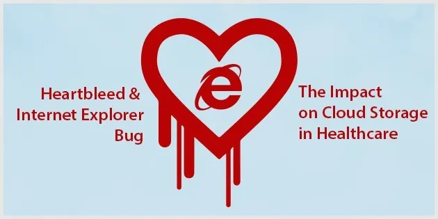 Heartbleed, Internet Explorer Bug and HIPAA Security