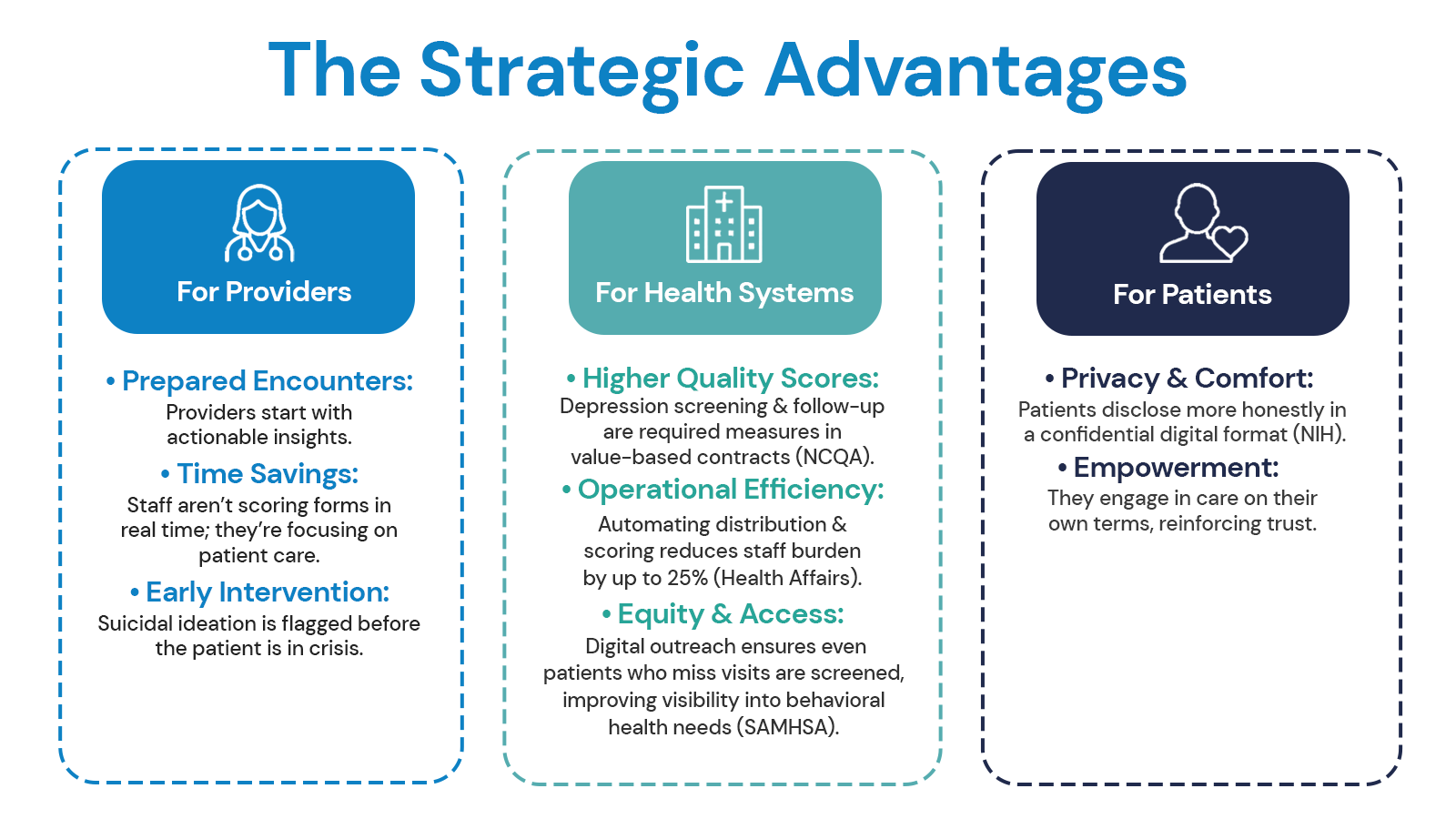 Advantages of PH9 Forms